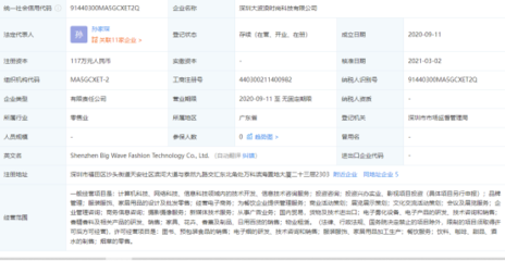 沈騰進軍實業投資領域 潮貓社注冊資本168萬人民幣，探索多元化投資版圖